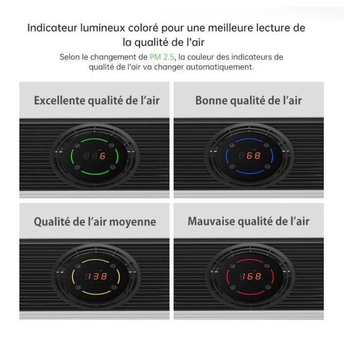 Purificateur d'air - Générateur d'ions négatifs OCEANIC - 45W - Fil