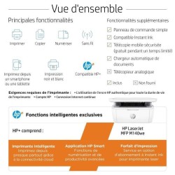 HP LaserJet M140we Imprimante multifonction Laser noir et blanc - 6 mois d'Instant ink inclus avec HP+