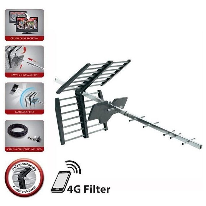 ONE FOR ALL SV 9453 Antenne extérieure 100% étanche