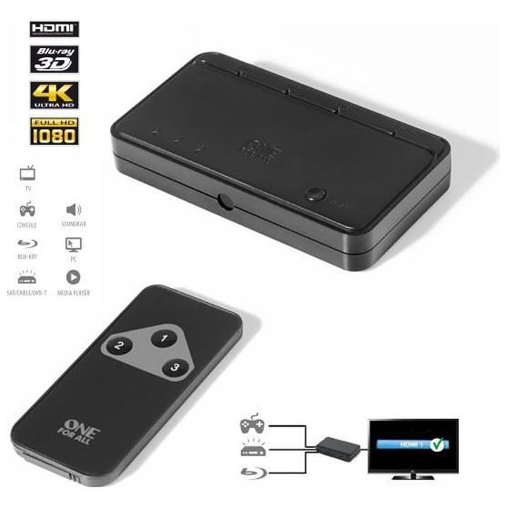 ONE FOR ALL SV1630 Switch HDMI automatique
