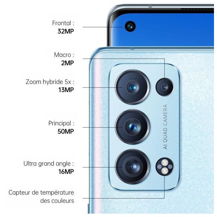OPPO Reno6 Pro 256Go 5G Bleu