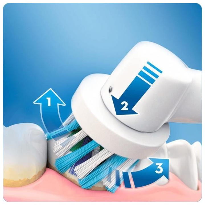 Oral-B Smart 5 Duopack Brosse a Dents Électrique Rechargeable avec 2