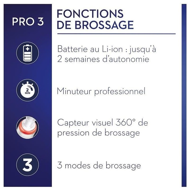 Brosse a Dents Électrique Rechargeable Oral-B PRO 3 3000 - Avec 1 Man