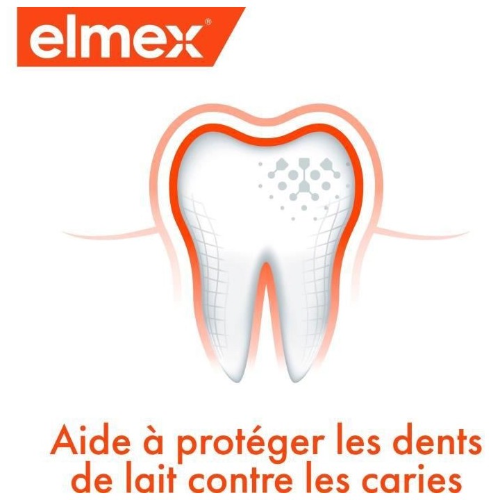 [Lot de 12] ELMEX Dentifrices Anti-Caries Enfants