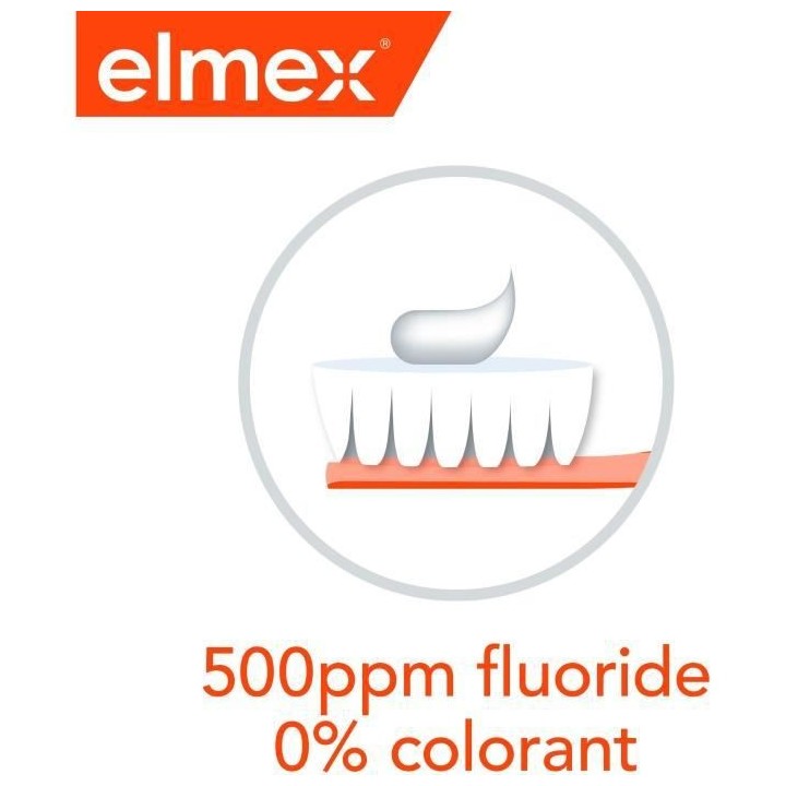 [Lot de 12] ELMEX Dentifrices Anti-Caries Enfants