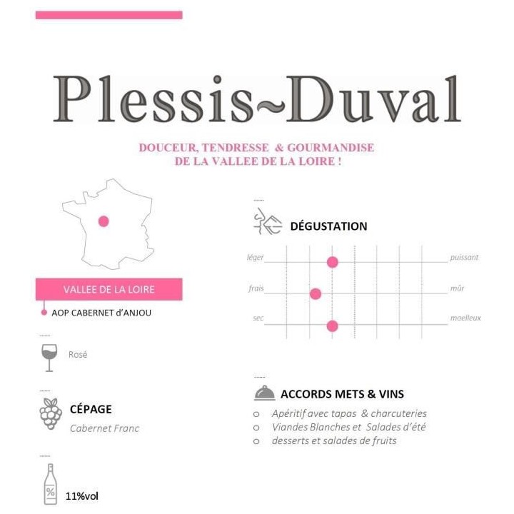 Plessis-Duval 2020 Cabernet d'Anjou - Vin rosé de Loire