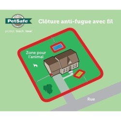 PetSafe - Clôture Anti-Fugue Deluxe avec Collier spécial Chat - Étanche - 4 Niveaux de Stimulation – Systeme Anti-étrangle