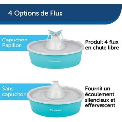 PetSafe - Fontaine a Eau Papillon pour chat et chien Drinkwell, 4 Différents Flux, Double Filtration, Facile a nettoyer, 1,5 L