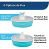 PetSafe - Fontaine a Eau Papillon pour chat et chien Drinkwell, 4 Différents Flux, Double Filtration, Facile a nettoyer, 1,5 L