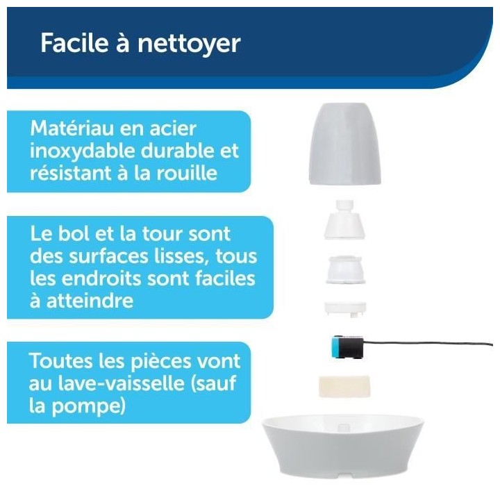 PetSafe - Fontaine en Céramique StreamSide pour Animaux de Compagnie