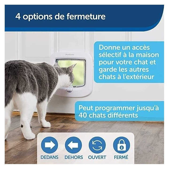 PetSafe - Porte Magnétique Deluxe Staywell pour Chat avec Systeme de