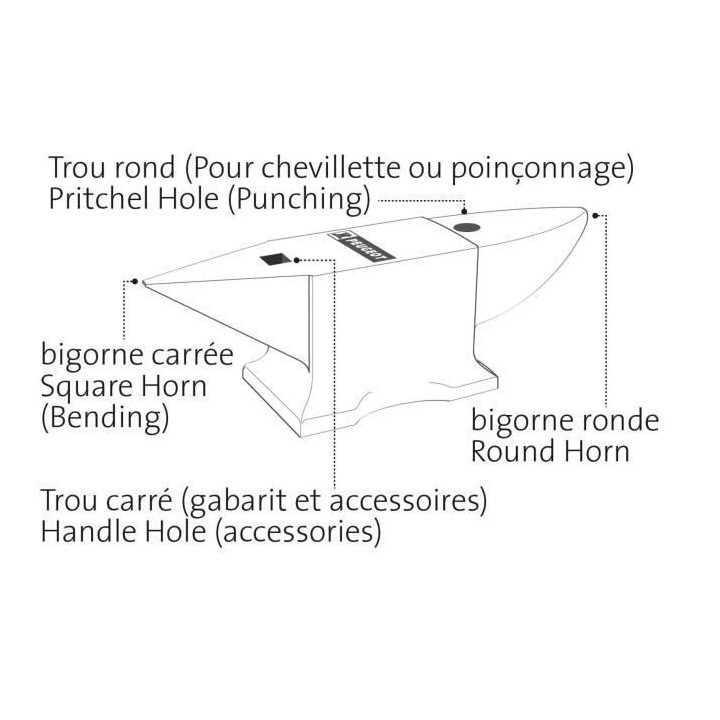 PEUGEOT Enclume EnergyHit 1000 10kg