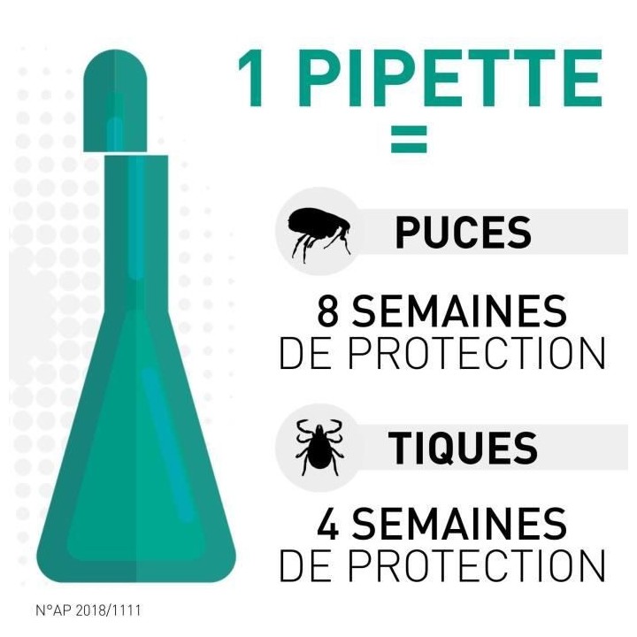 Frontline Combo Chien L 20-40 kg 4 Pipettes