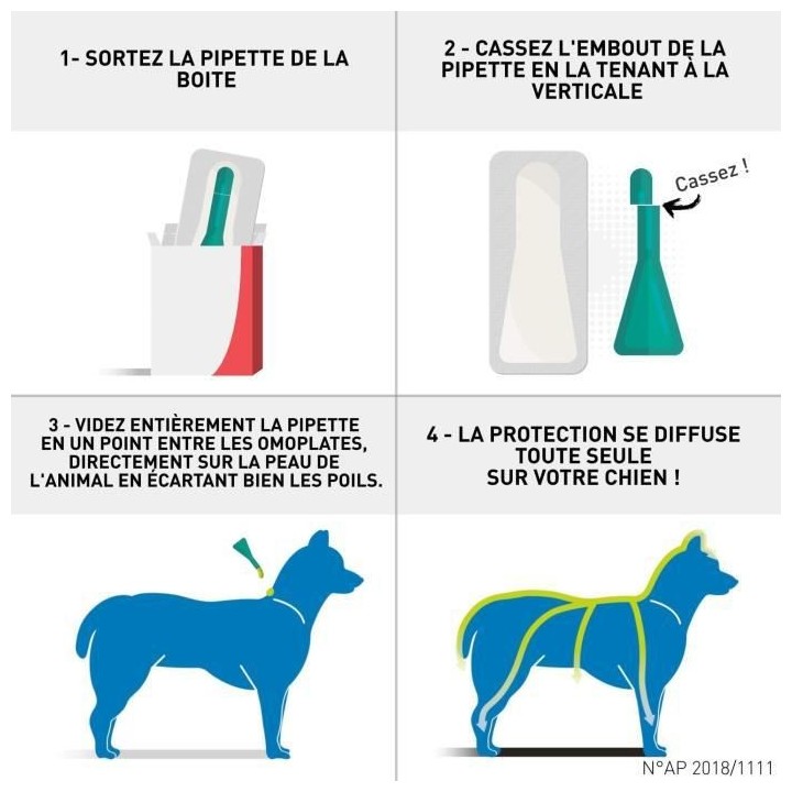 Frontline Combo Chien L 20-40 kg 4 Pipettes