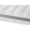 Matelas 140x190 cm DEKO DREAM Hygioconfort - Ressorts - Ferme - 5 Zones - Déhoussable - 2 personnes