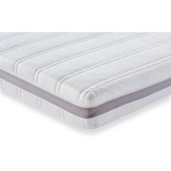 Matelas 160x200 cm DEKO DREAM Hygioconfort - Ressorts - Ferme - 5 Zones - Déhoussable - 2 personnes