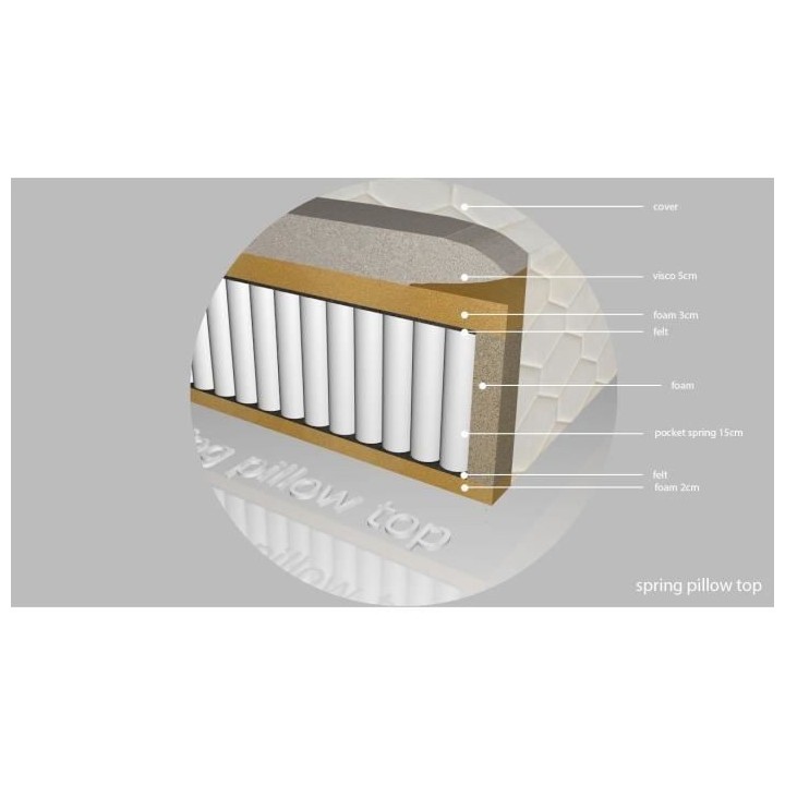 Matelas 160 x 200 cm ZADIA - Ressorts ensachés - 30 cm