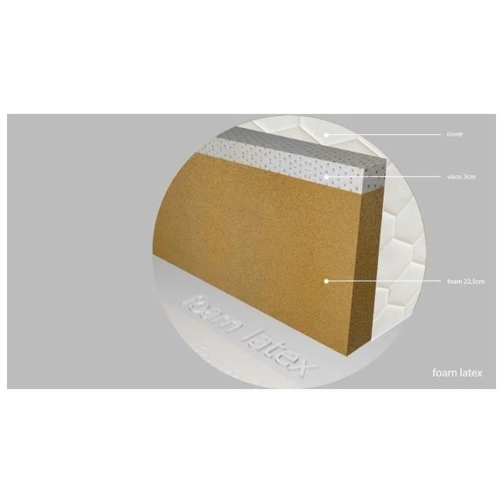 KIOTA Ensemble Matelas + Sommier - 160x200cm - Mousse et Latex - 29 cm