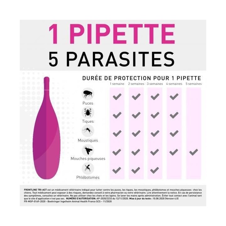 FRONTLINE 3 pipettes Tri-Act - Pour chien de 20 a 40 kg