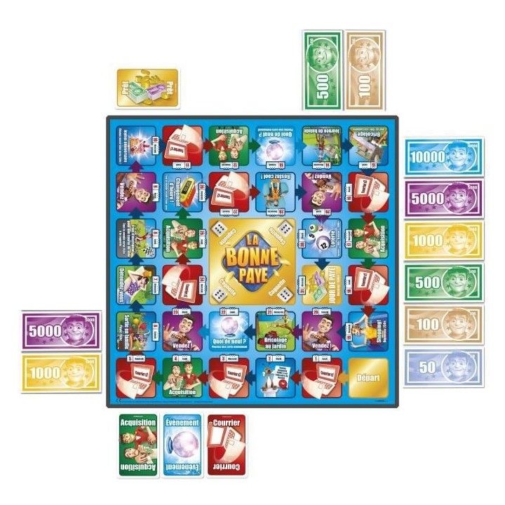 La Bonne Paye - Jeu de societe pour la famille - Jeu de plateau - Vers
