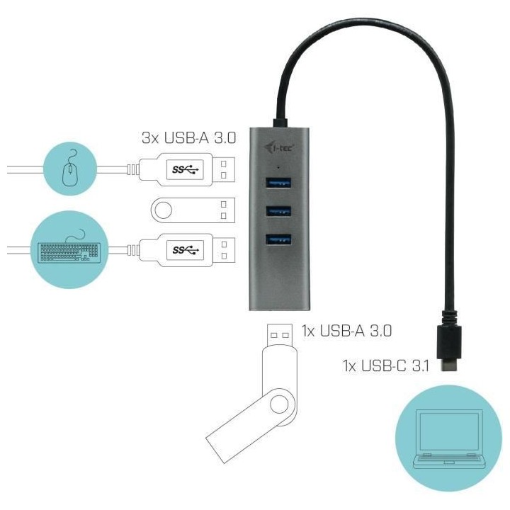 i-tec - USB-C Métal 4-Port USB HUB
