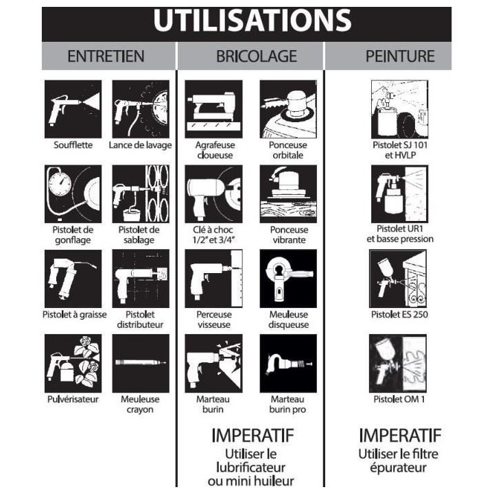 MECAFER Compresseur 200 L 3HP Bicylindre courroie 10 bars Semi Pro Pow