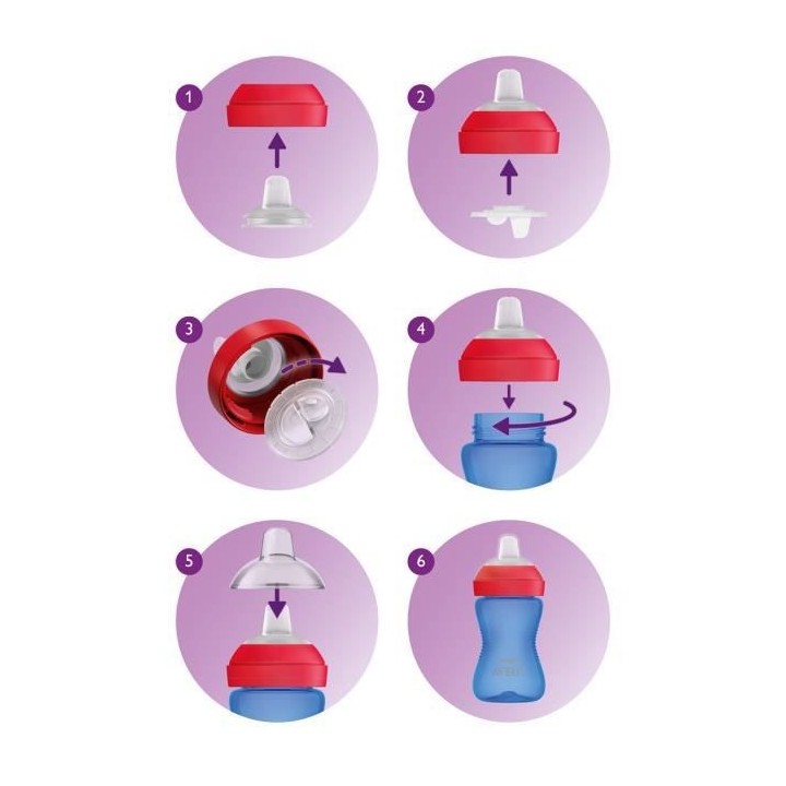 PHILIPS AVENT SCF802/02 Tasse a Bec Souple Violette 300ml