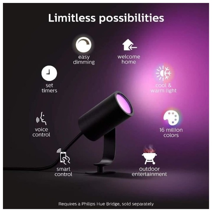 PHILIPS Kit extension 1 spot HW&CA Lily 8W - Anthracite