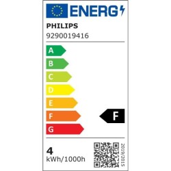 PHILIPS LED Classic Standard Edison Mini Vintage Filament 35W E27 Claire Ambrée Blanc Chaud