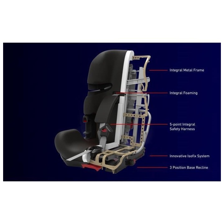 SPARCO SIEGE AUTO ENFANT SK800I ISIZE GROUPE 1/2/3 (9/36KG) NOIR ISOFI