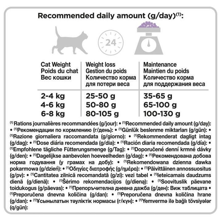 PRO PLAN Light Croquettes - Riche en dinde - Pour chat adulte - 10 kg