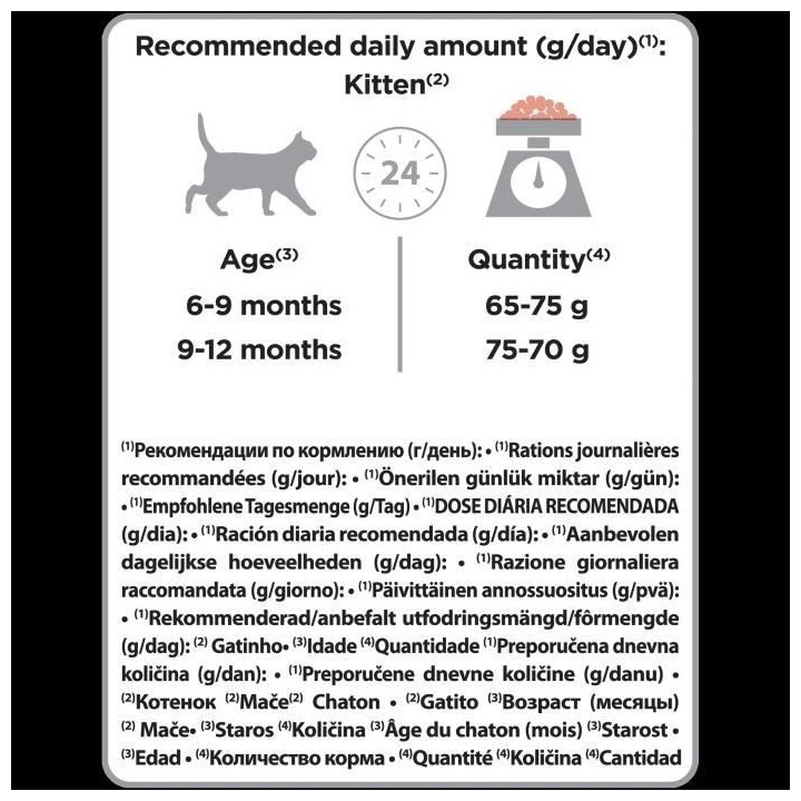 PRO PLAN Croquettes pour Chatons au Saumon - 3kg