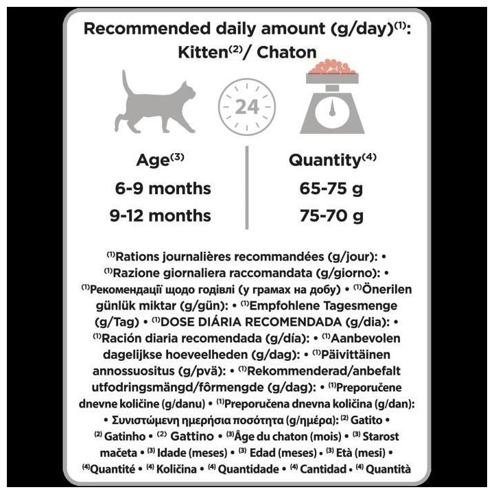 PRO PLAN Croquettes pour Chat Sterilisé au Saumon - 1,5kg