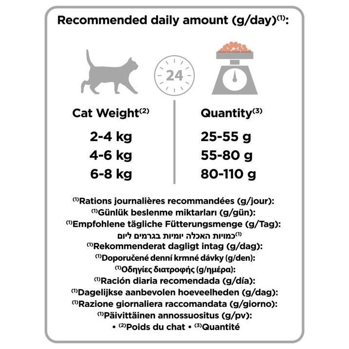 Purina Proplan Sterelised OptiRenal Chat Saumon 3kg