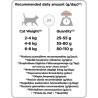 Purina Proplan Sterelised OptiRenal Chat Saumon 3kg