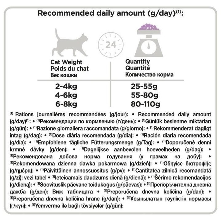 Purina Proplan Sterilised OptiRenal Chat Adulte Dinde Croquettes 10kg