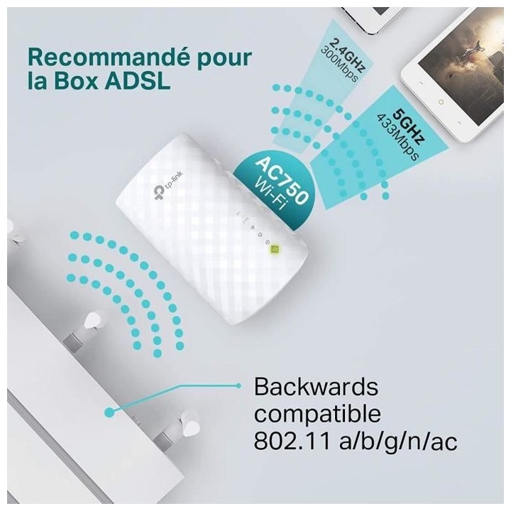 TP-LINK Répéteur Wi-Fi double bande AC 750Mbps RE200