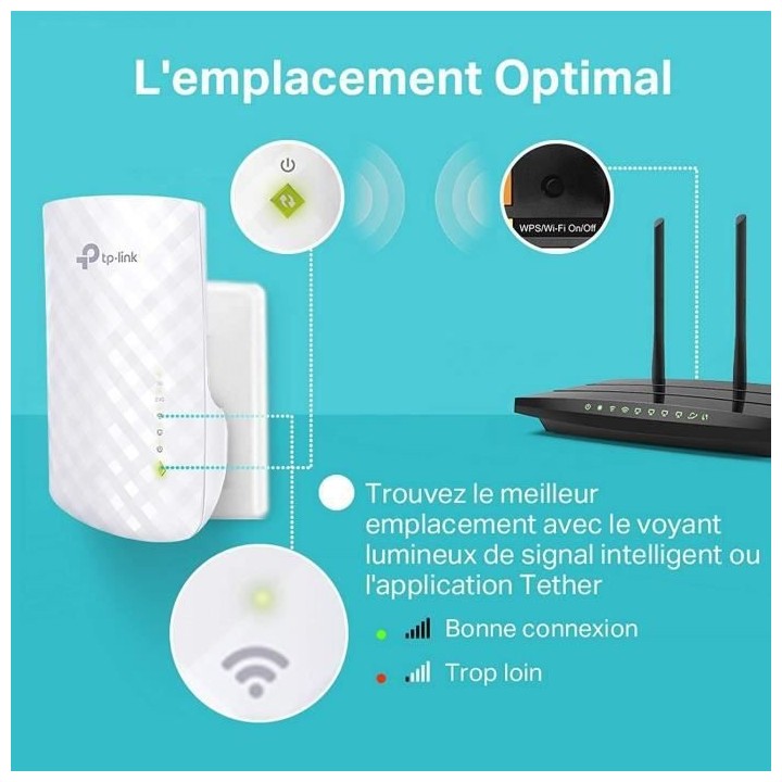 TP-LINK Répéteur Wi-Fi double bande AC 750Mbps RE200