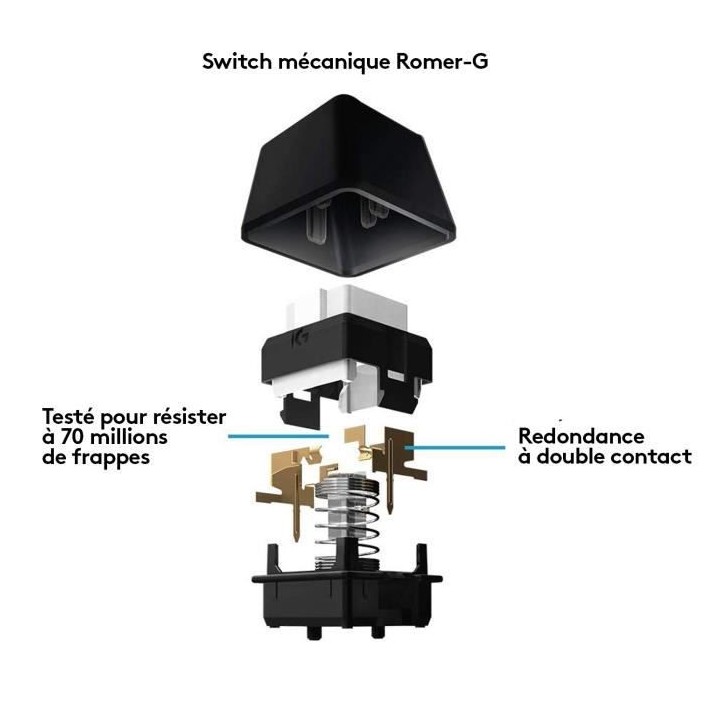 LOGITECH G - Clavier Gamer G910 Orion Spectrum - AZERTY - Mécanique -