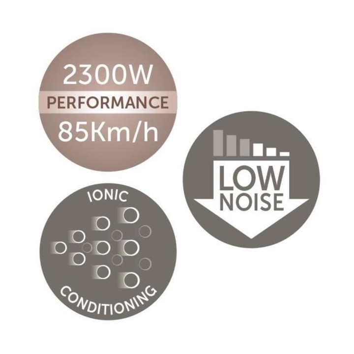 REMINGTON D5715 Seche-Cheveux Professionnel Ionique Thermacare 2300W,