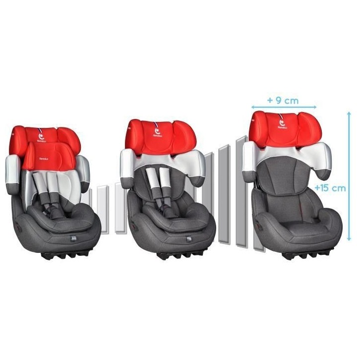 RENOLUX Step 123 Smart Siege Auto évolutif - Groupe 1/2/3 - Rouge