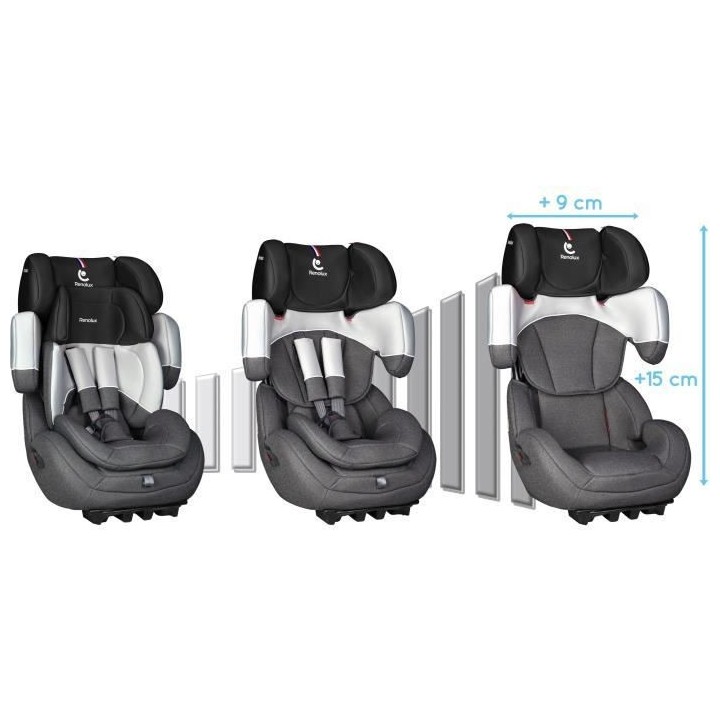 RENOLUX Step 123 Smart Rehausseur évolutif - Groupe 1/2/3 - Noir