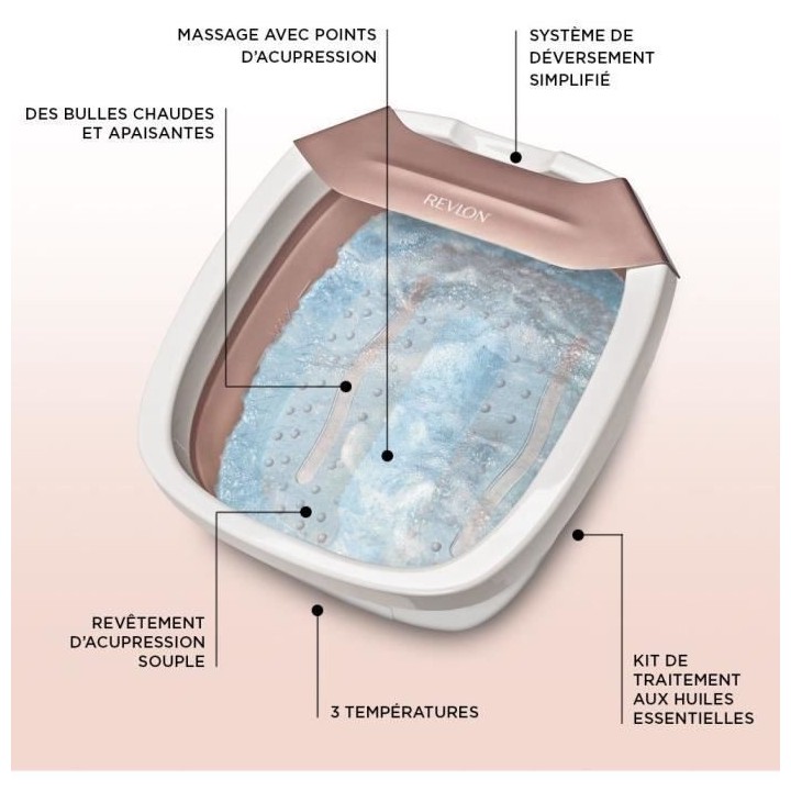 REVLON - Balnéothérapie bain de pieds - fonction massage - Rose
