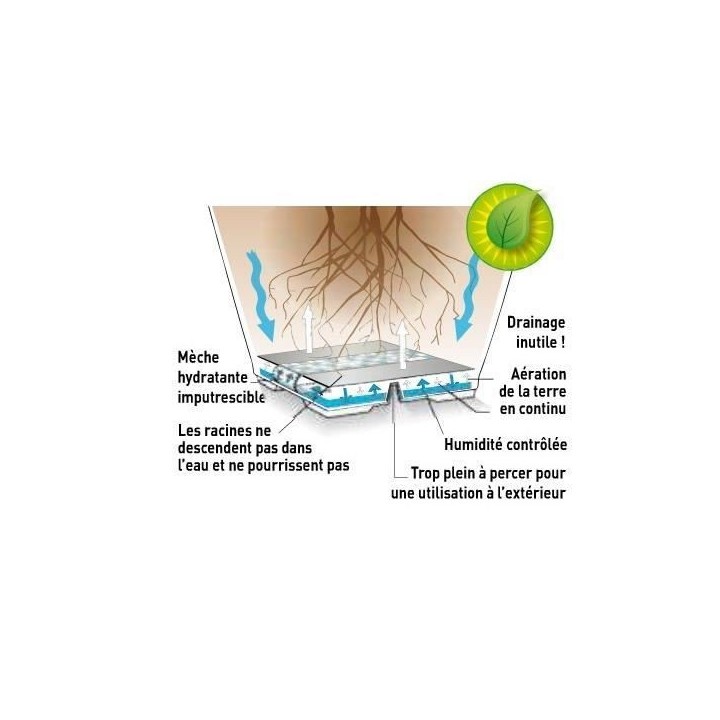 RIVIERA Pot de fleurs Loft avec réserve d'eau - Rond - Ø 50 x H 46 c