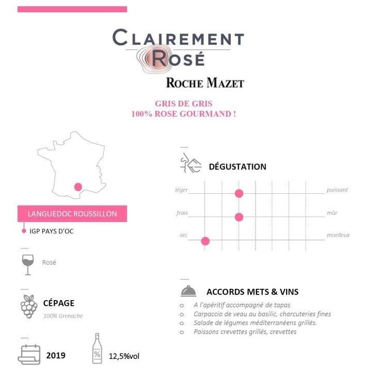 Clairement Rosé de Roche Mazet Pays d'Oc - Vin rosé de Languedoc
