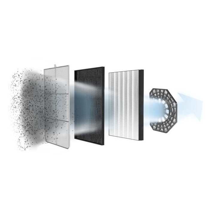 ROWENTA PU3080F0 Pure Air Genius Purificateur d'air connecté, 4 nivea